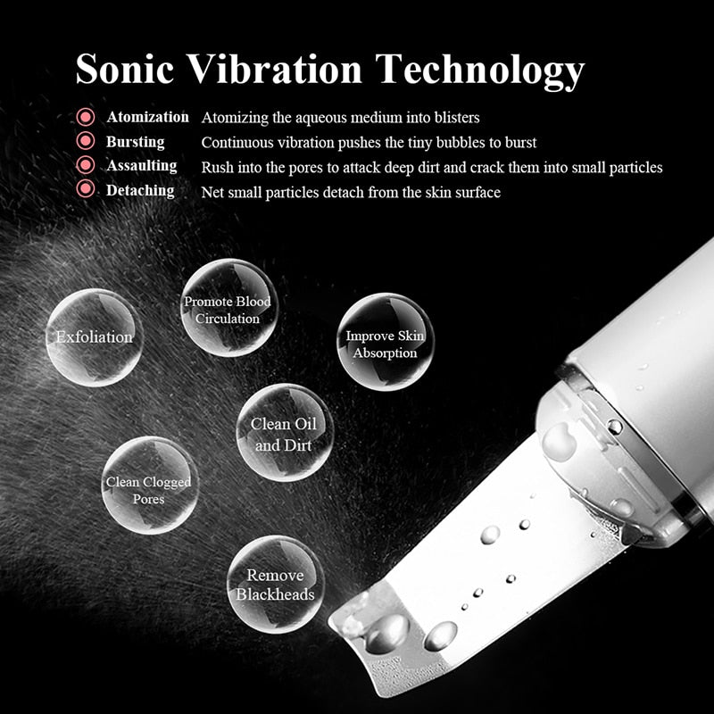 ANLAN Ultrasonic Skin Scrubber Deep Face Cleaning Machine Peeling Shovel Facial Pore Cleaner Face Skin Scrubber Lift Machine