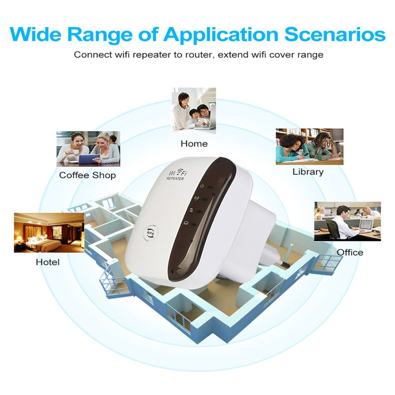 Wireless WIFI Repeater 300Mbps Remote Wifi Extender Wi-Fi Amplifier 802.11N/B/G Booster Repetidor Wi Fi Reapeter Access Point