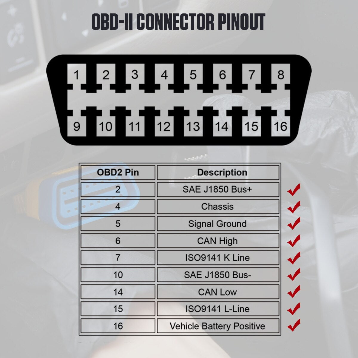 AUTOOL X60 OBD2 Car Digital Speedmeter Meter OBD On-board Computer Car Display Gauge OBD HUD Head Up Display Trip Display Speed