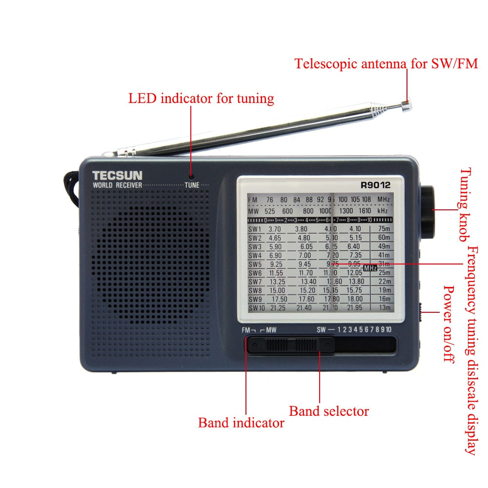 TECSUN R-9012 FM/AM/SW Radio 12 Bands Portable Receiver Radio High Sensitivity Selectivity Low Noise FM/AM/SW Radio