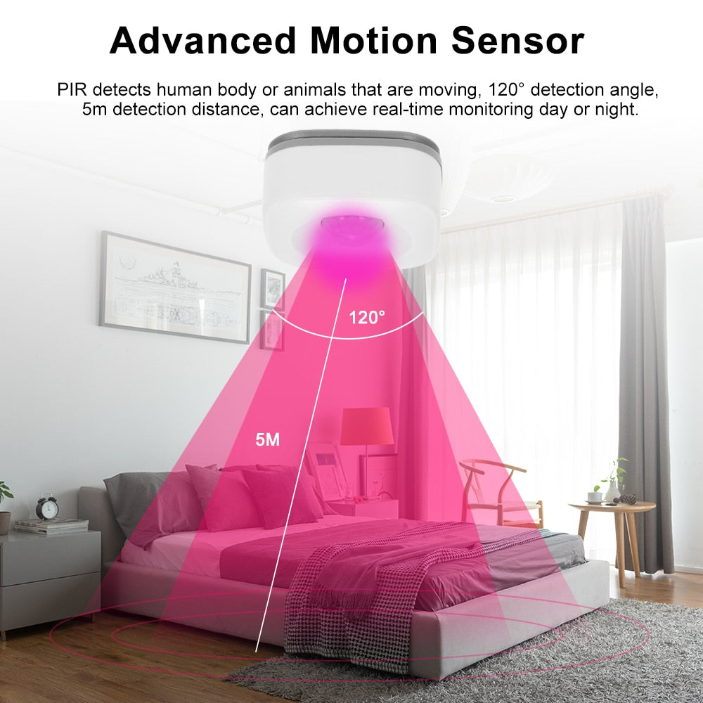 Tuya WIFI PIR Motion Sensor Detector Movement Sensor Smart Life APP Wireless Home Automation System Work with Alexa Routine  Set