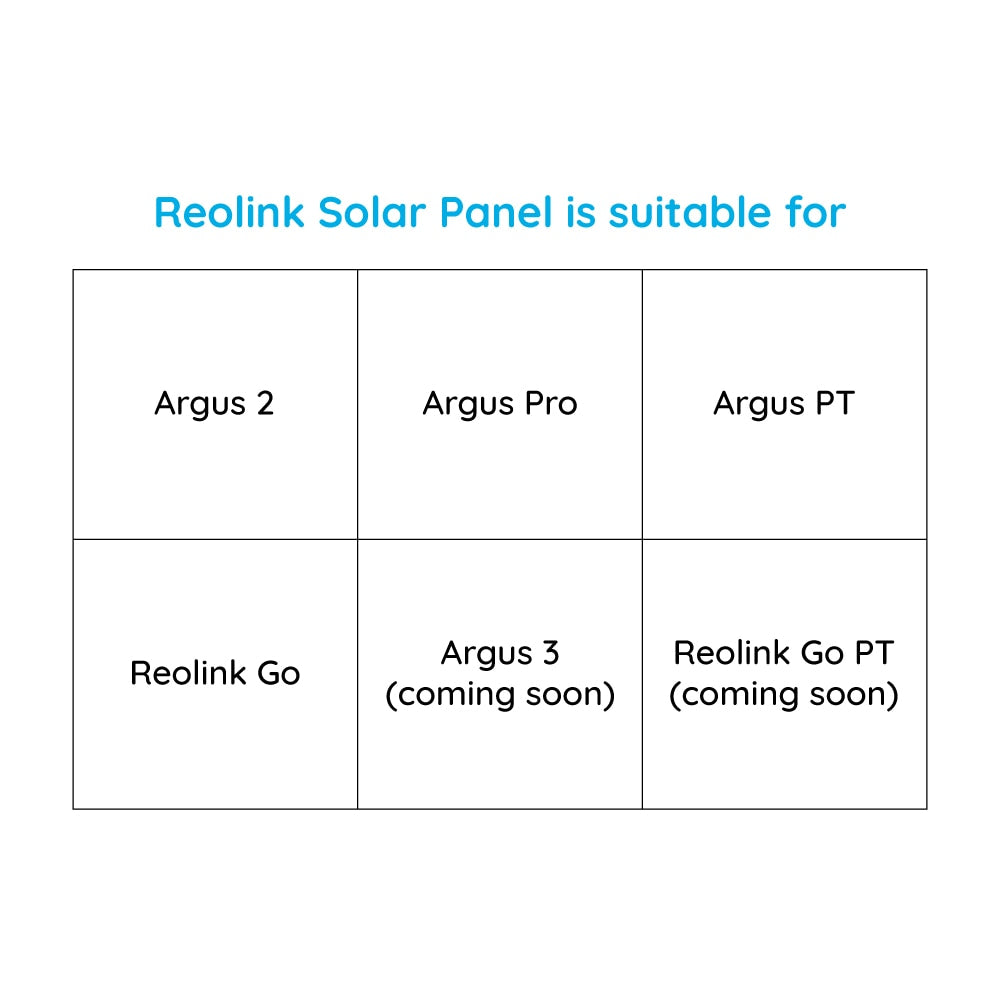 Reolink Solar Panel with 4m cable for Reolink rechargeable battery cameras Solar Panel for Argus 2 Argus Pro Argus PT