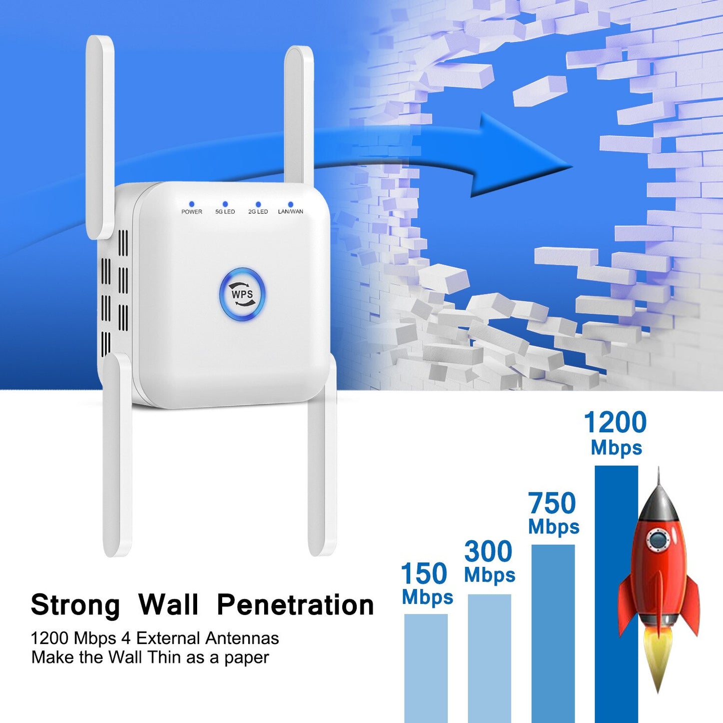 WiFi Repeater Range Extender 1200Mbps Dual Band 2.4G 5Ghz AP Router Antenna Amplifier Network Wi-Fi Hotspot Signal Booster WPS