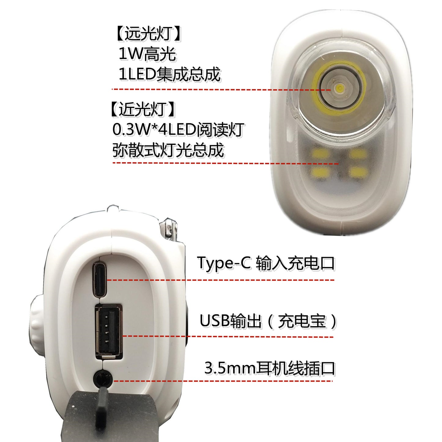 5LED flashlight 4-speed zoom Type-C SOS disaster prevention emergency solar power generation radio