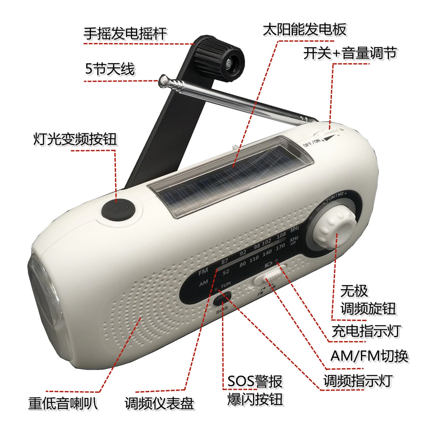 5LED flashlight 4-speed zoom Type-C SOS disaster prevention emergency solar power generation radio