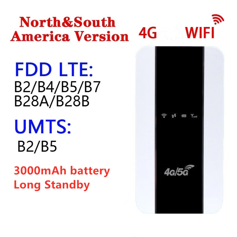 Portable 5G Mifi Router 4G LTE WiFi Repeater Wireless Portable Pocket Wifi Mobile Hotspot Built-In 3000Mah 300Mbps SIM Card Slot