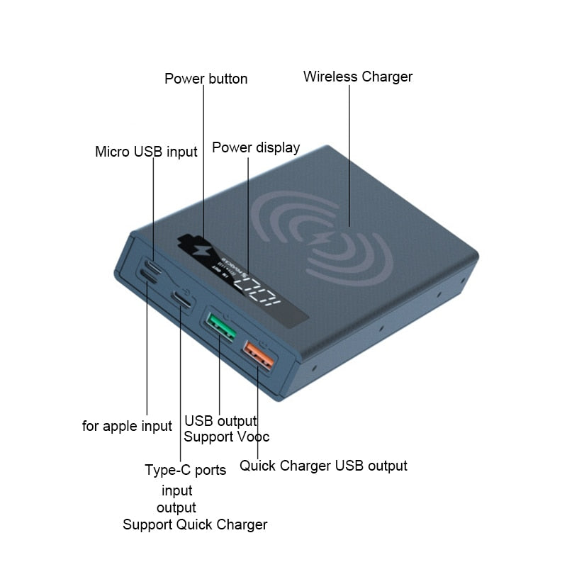 18650 Battery Holder Detachable Power Bank Case 12V PD QC3.0 USB C Quick Wireless Charging DIY Shell 5*18650 Battery Storage Box