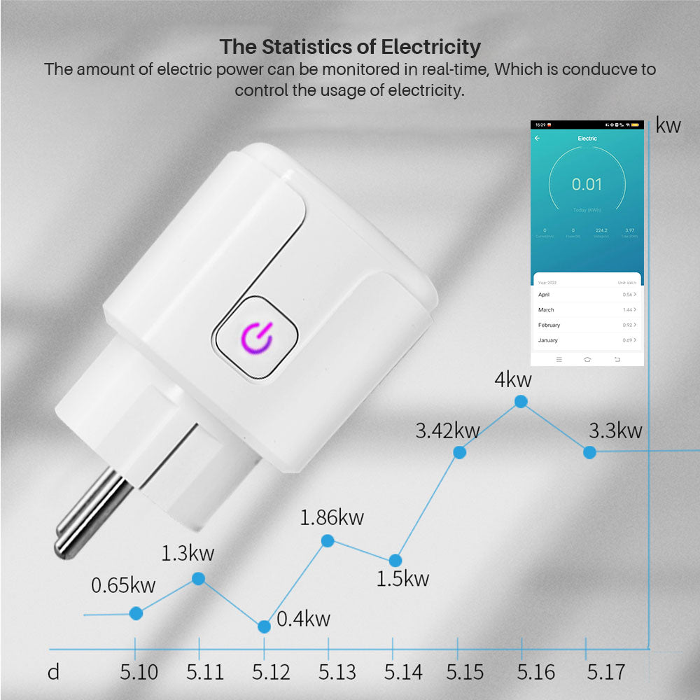 Tuay Smart Socket EU16A/20A Wifi Smart Plug With Power Monitoring Smart Life APP Remote Control Support Google Assistant Alexa