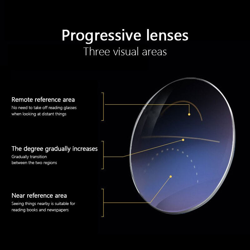 Progressive Multi-Focus Reading Glasses For Men Women Anti-blue Light Near Far Reading Glasses Anti-radiation Metal Gafas