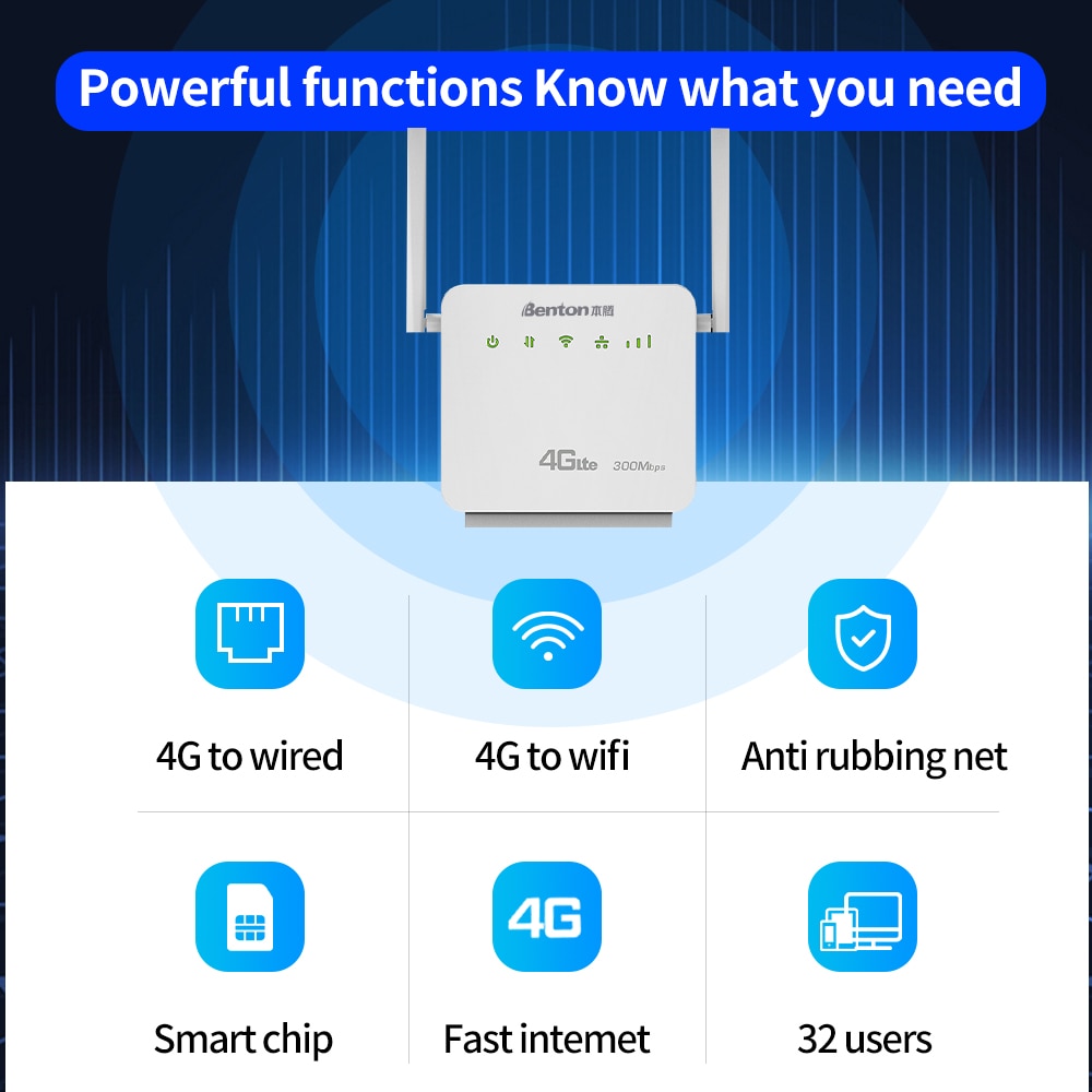 Benton D921 Unlock 300Mbps Cat4 Home Wifi Wireless Router 4G+ LTE CPE With Sim Card Slot WPS Function External Antennas Repeater